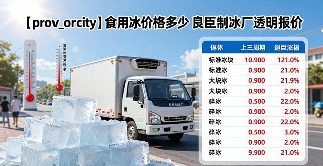 食用冰每吨多少钱_松江食用冰价格_食用冰价格行情